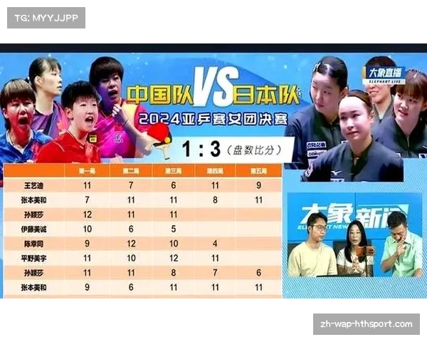 国锦赛半决赛采用长局赛制 两位中国选手确保决赛席位 国锦赛半决赛采用长局赛制 两位中国选手确保决赛席位